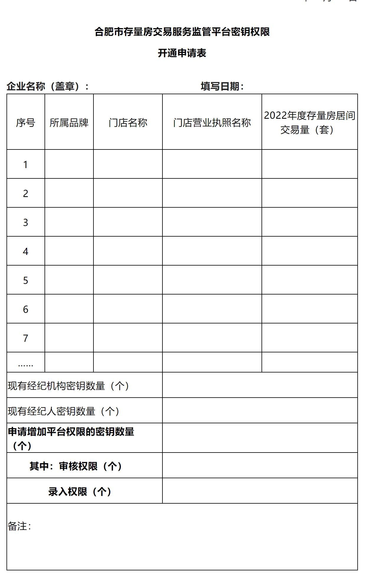 合肥市房产局最新通知！全面启用存量房交易服务监管平台