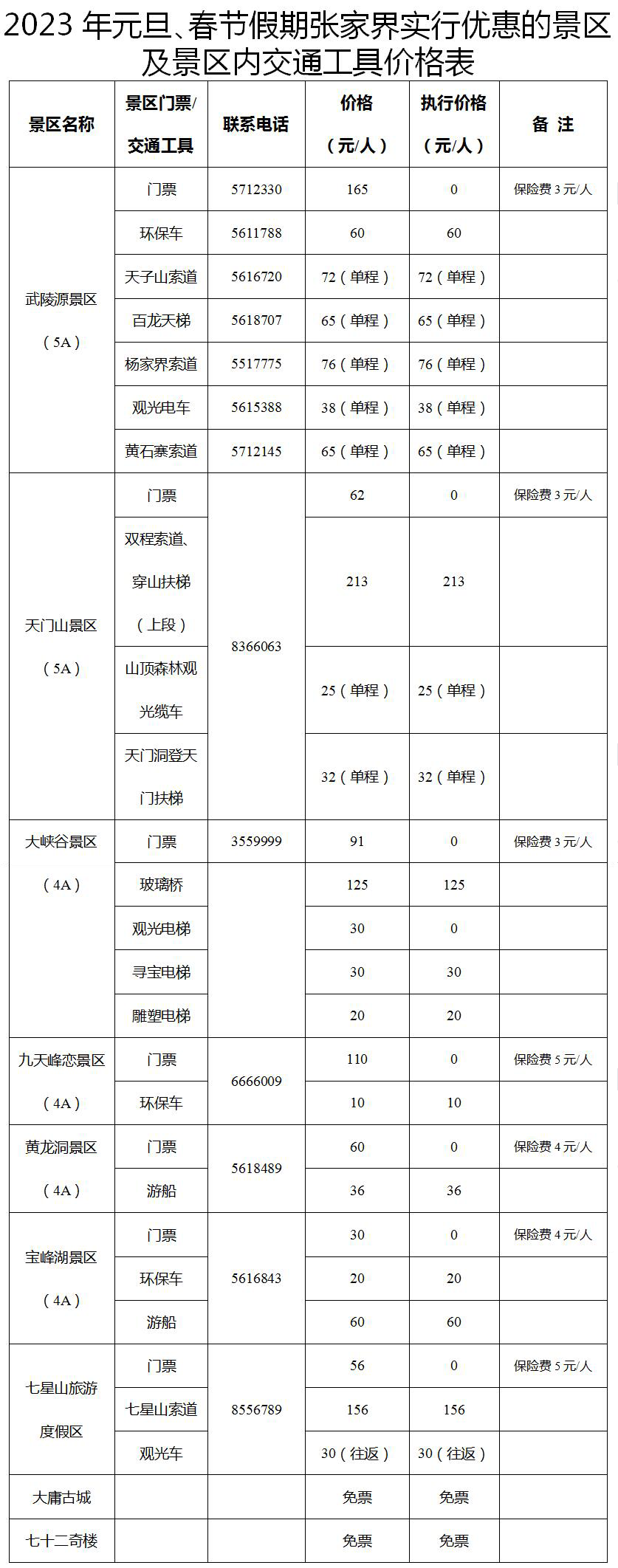 （上下滑动阅读）