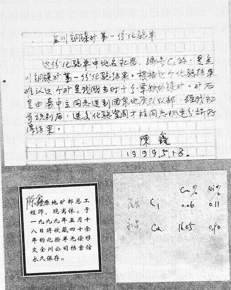 金川公司第一份化验单
