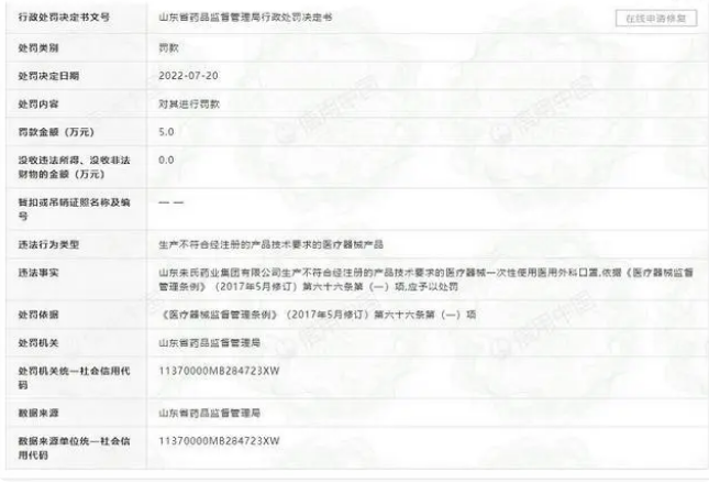 屡登“黑榜”多次被罚!朱氏药业召回检出非法添加物的“穴位贴”