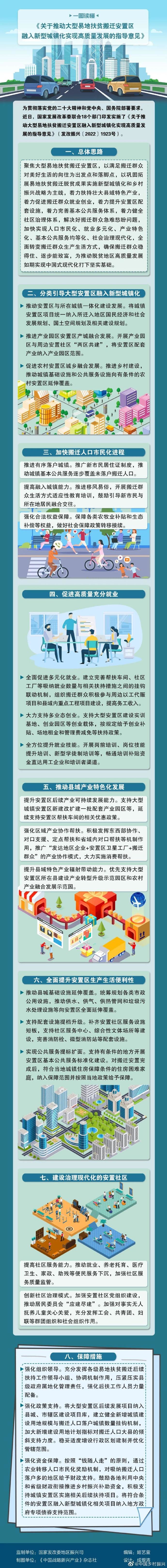 一图读懂丨《关于推动大型易地扶贫搬迁安置区融入新型城镇化实现高质量发展的指导意见》