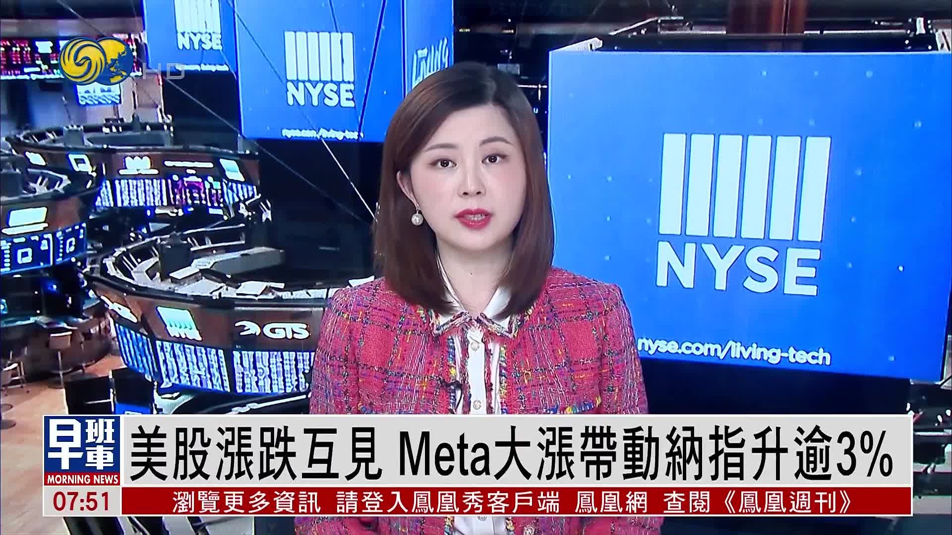 美股收盘｜美股涨跌互见 Meta大涨带动纳指升逾3%