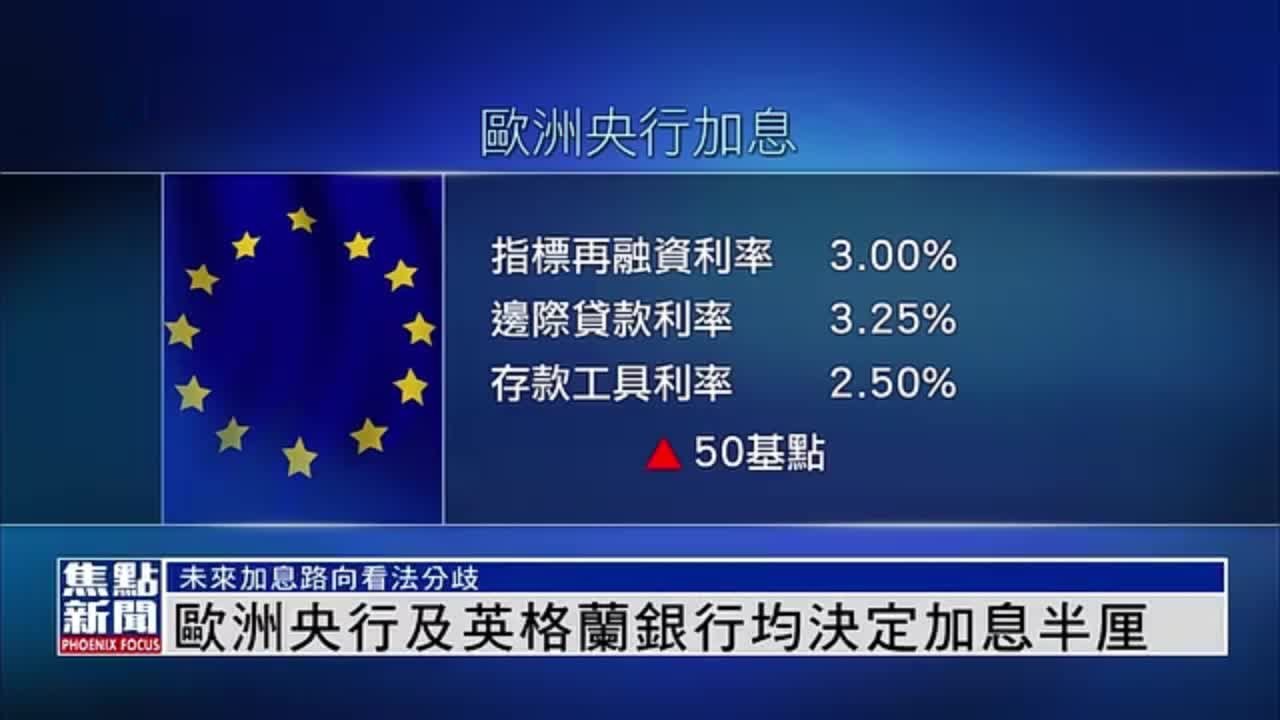 欧洲央行及英格兰银行均决定加息半厘