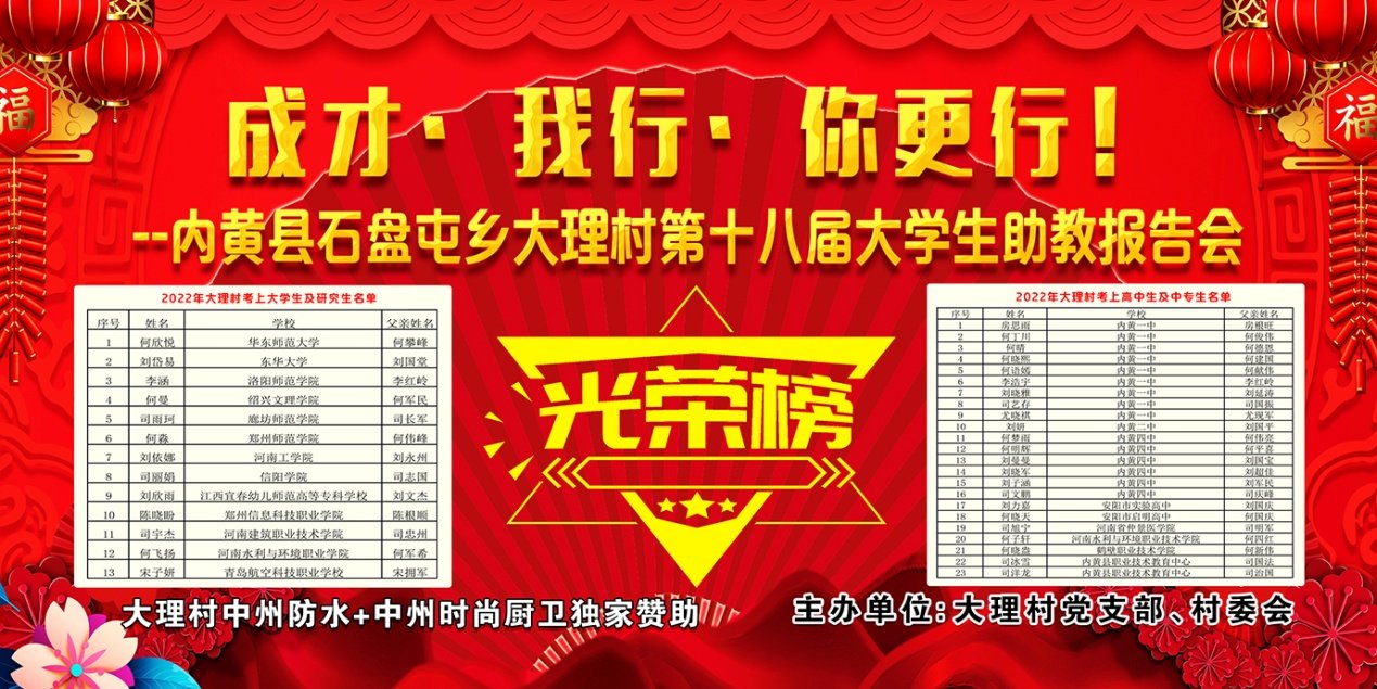 大理村第十八届大学生助教报告会光荣榜