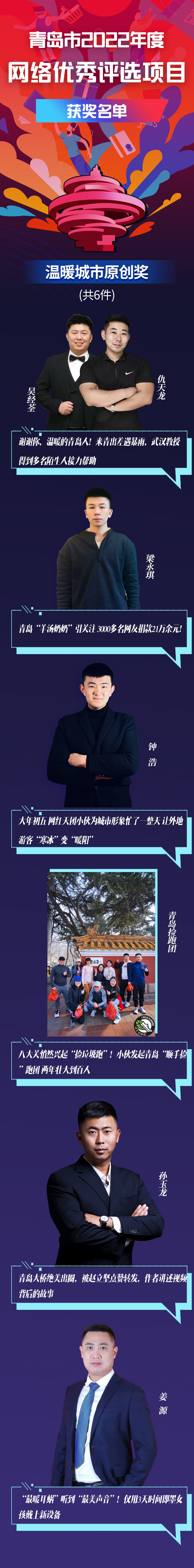 青岛市2022年度网络优秀评选项目获奖名单发布!