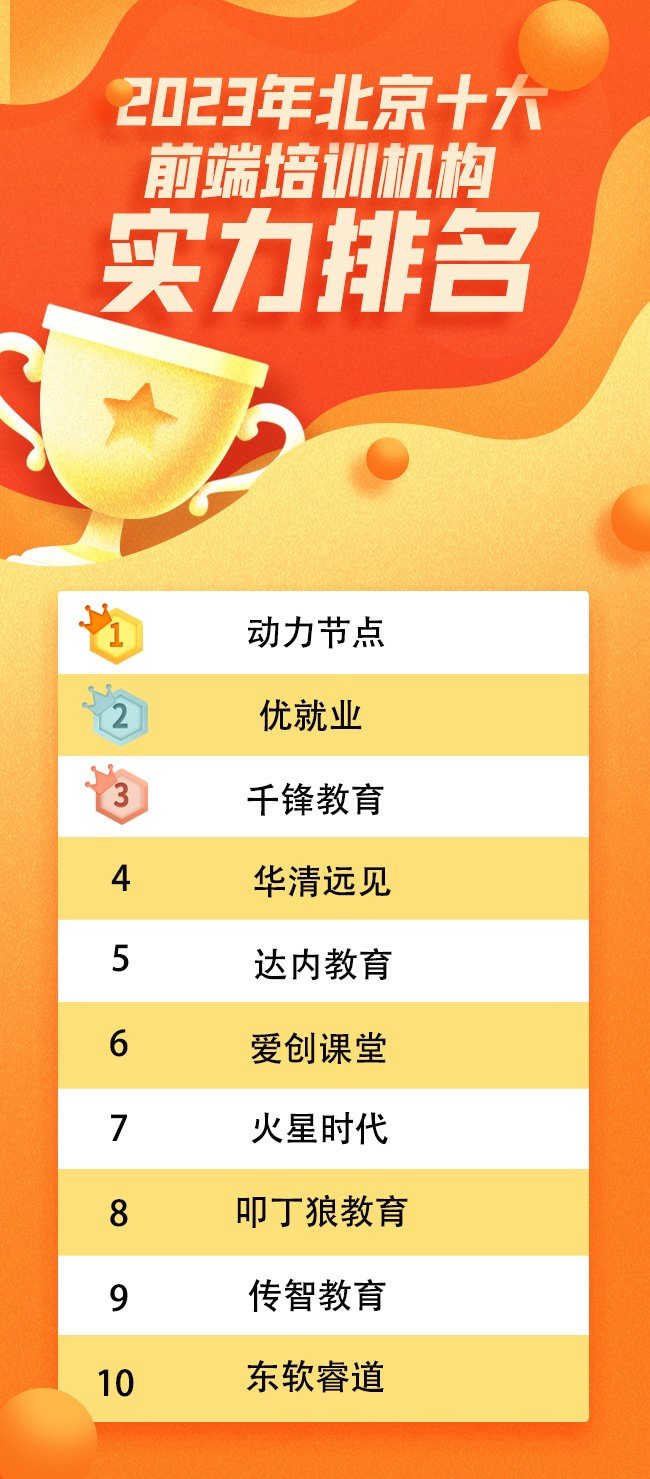 前端工程师 培训_前端 html5 培训_前端培训兄弟连.