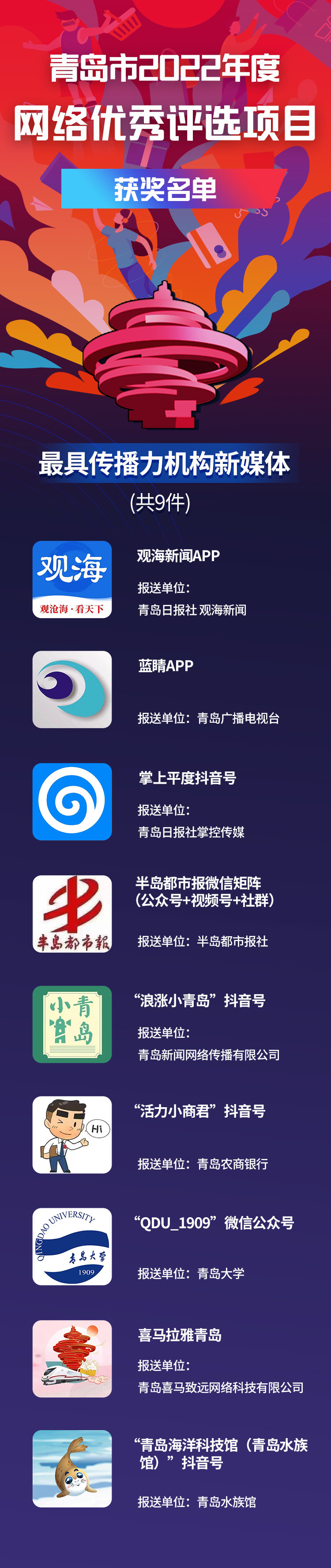 青岛市2022年度网络优秀评选项目获奖名单发布!
