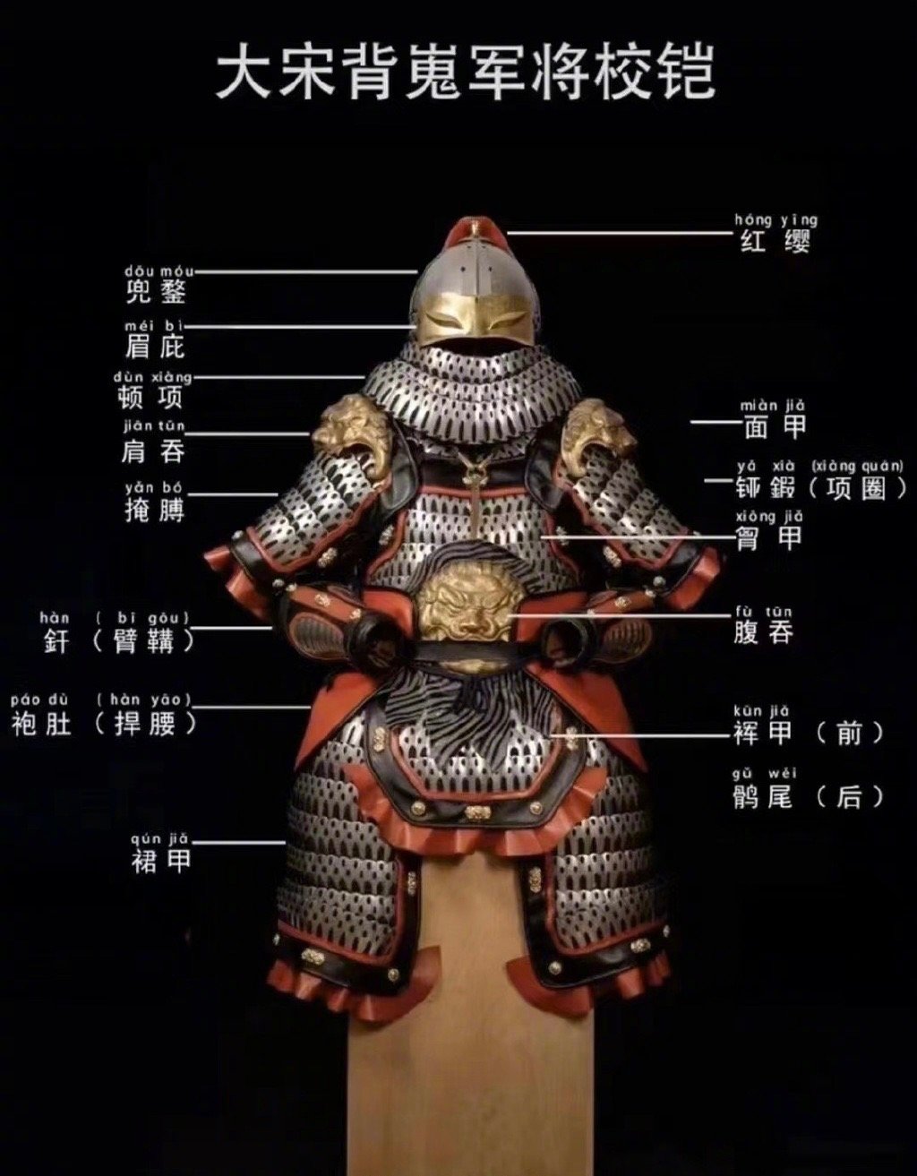 电影《满江红》甲胄与历史不符？回应：与真实宋甲有近20%差异_凤凰网