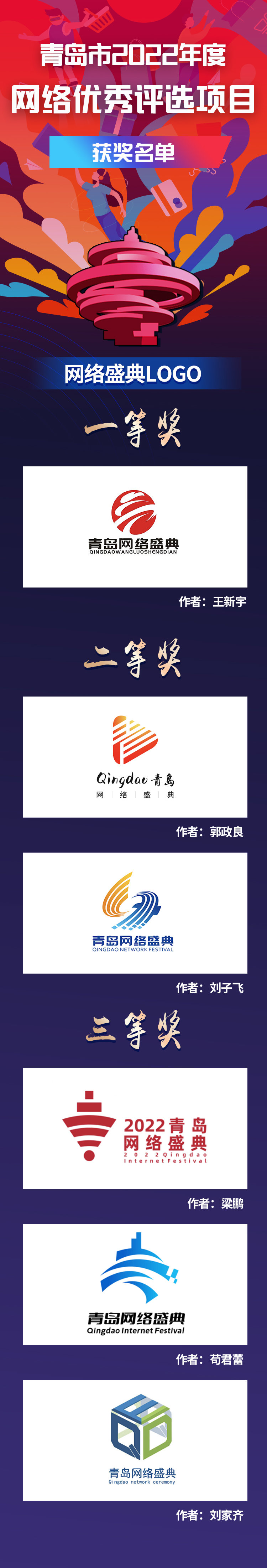 青岛市2022年度网络优秀评选项目获奖名单发布!