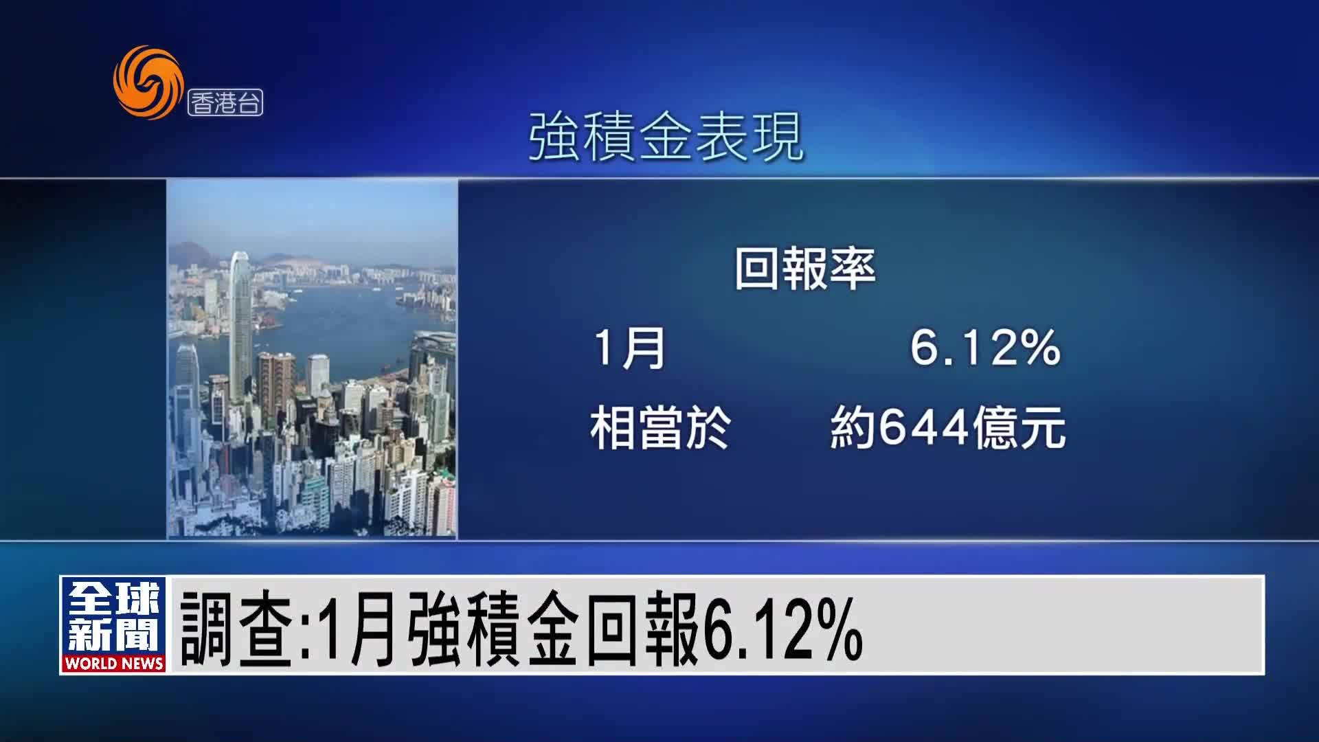 粤语报道｜研究机构：1月强积金回报6.12%