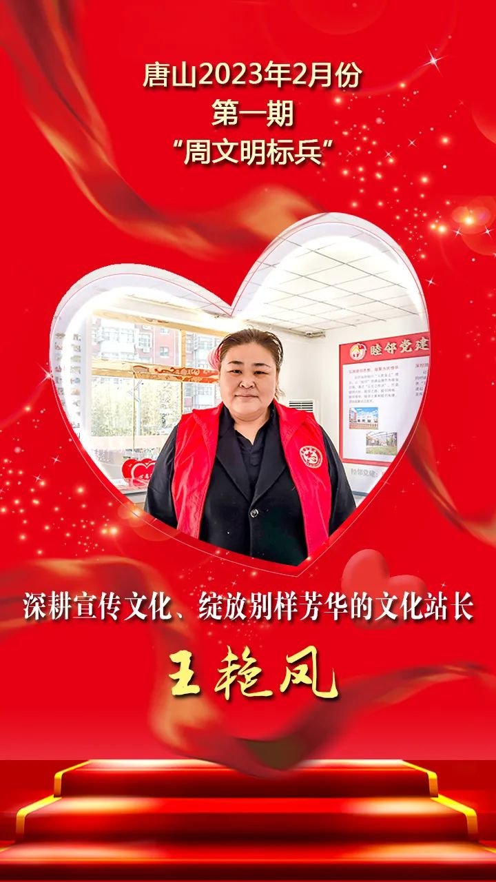 唐山2023年2月份第一期“周文明标兵”发布！