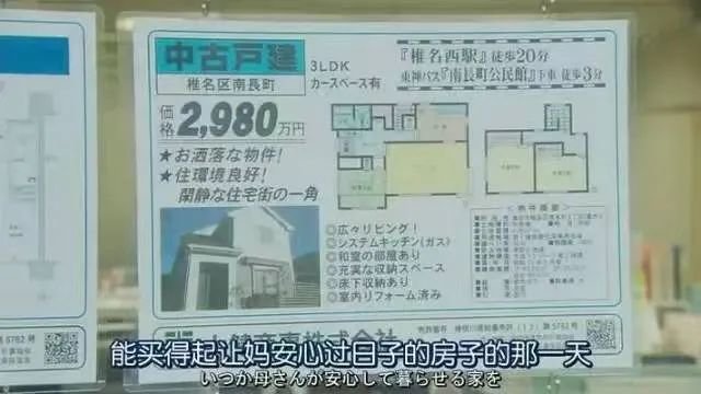 《打工仔的梦想房》剧照