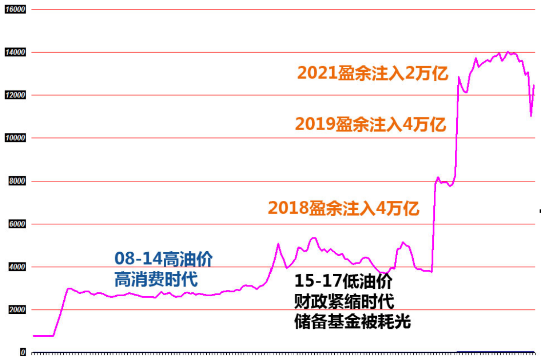 唐驳虎:前所未有的财政大危机,俄罗斯准备无条件谈判