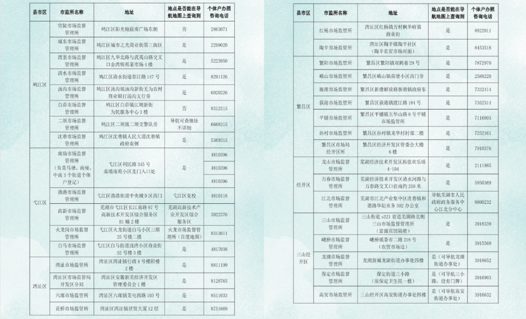 （点击图片可以放大）
