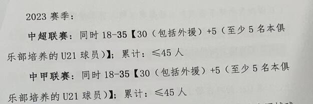 足协公布2023新政:国内球员转会费上限2000万/人