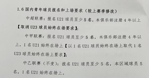 足协公布2023新政:国内球员转会费上限2000万/人