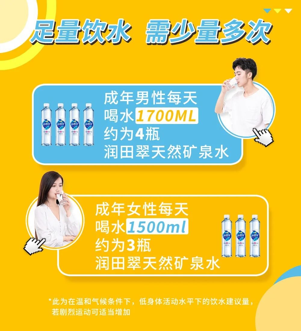 喝水也有最佳时间？5个喝水小纠结，一次解决