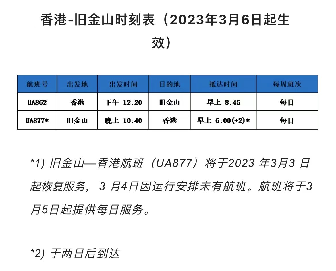 美联航将于3月恢复每日往返香港航线_凤凰网