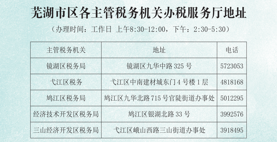 考核整改不合格 收回经营权！芜湖发布最新方案