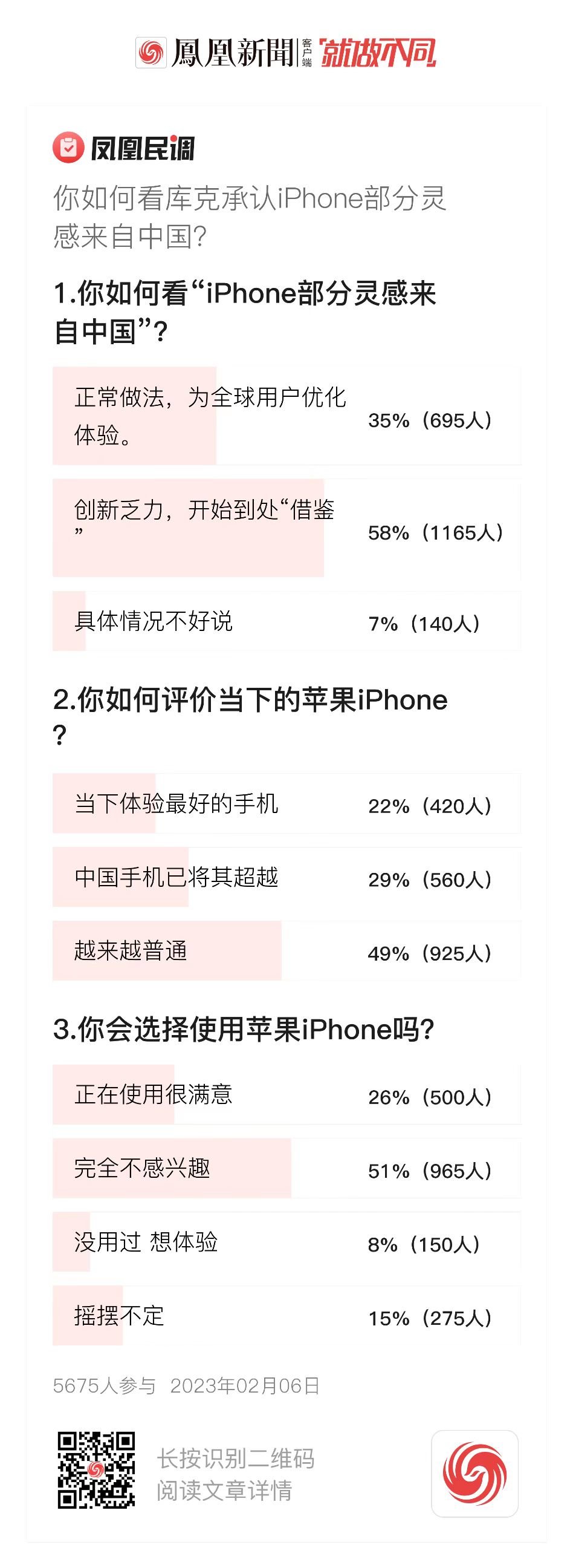 iPhone功能也从中国“取经”引发热议!网友怎么看?