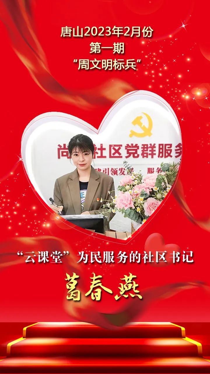 唐山2023年2月份第一期“周文明标兵”发布！