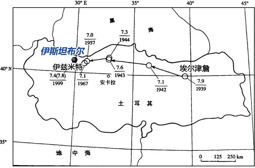 唐驳虎:一场地震逼停三条外交战线?埃尔多安如何抉择