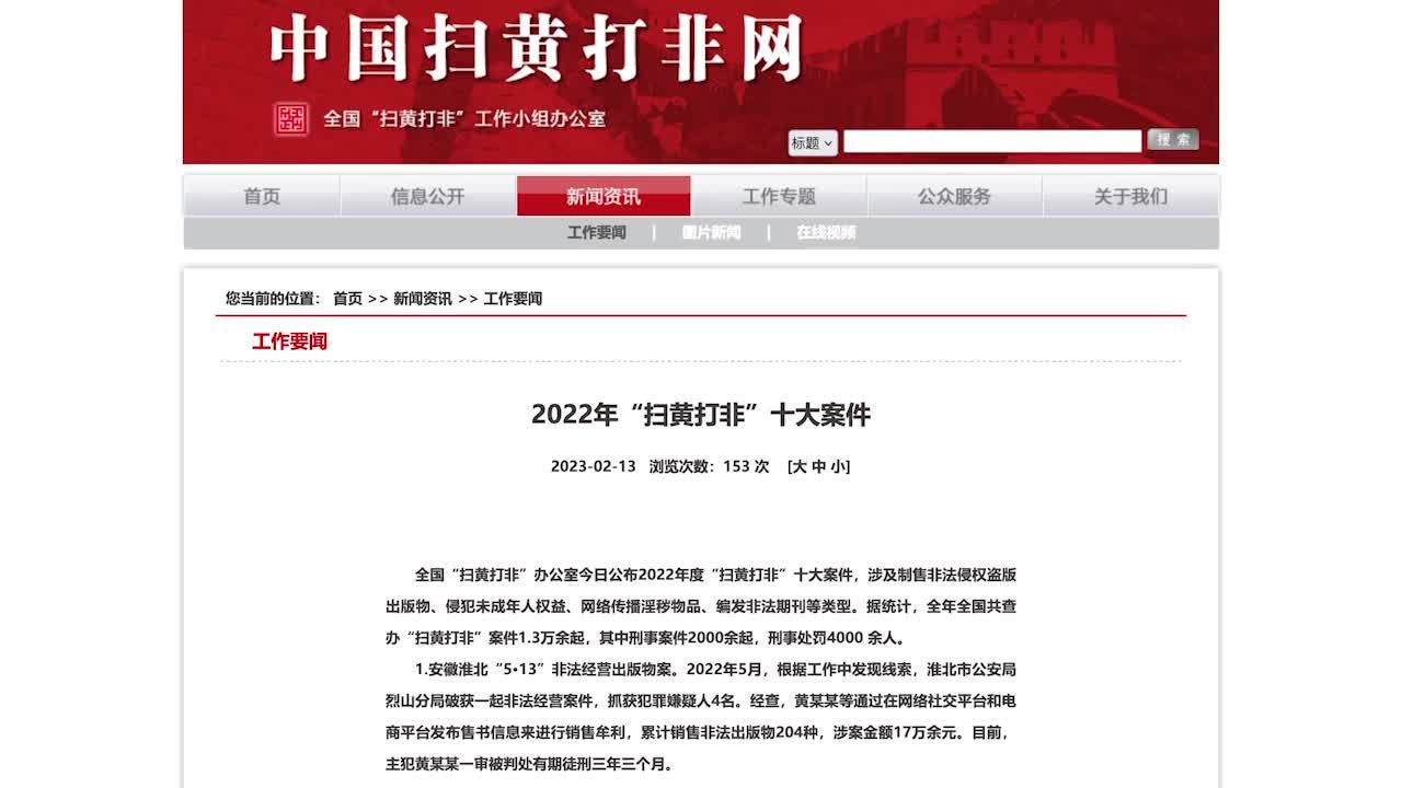 2022年全国共查办“扫黄打非”案件1.3万余起