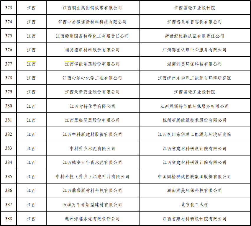 轻工产品检测：提升品质背后的隐形守护者