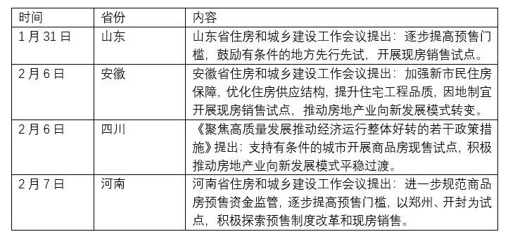 一看就會（安徽房地產(chǎn)調(diào)控最新消息）安徽房地產(chǎn)調(diào)控中心官網(wǎng)，安徽等多省明確試點！現(xiàn)房銷售會全面鋪開嗎？，女兒經(jīng)原文，