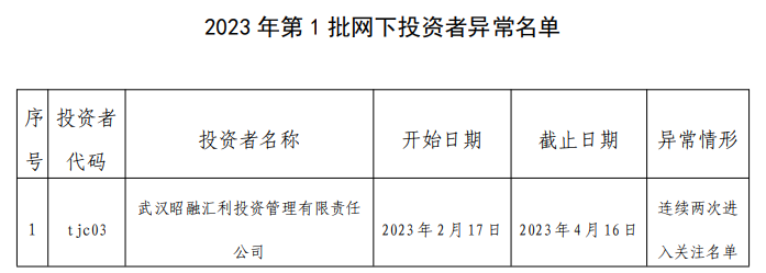 近日，澎湃新闻曾报道，中证协为适应全面注册制改革需要，拟对主板、科创板和创业板等板块网下投资者的注册、分类评价和自律措施实行科学统一管理，研究制定了《首次公开发行证券网下投资者管理规则》（征求意见稿）（下称“《规则》”）和《首次公开发行证券网下投资者分类评价和管理指引》（征求意见稿）（下称“《指引》”）等自律规则，并征求了行业意见。
