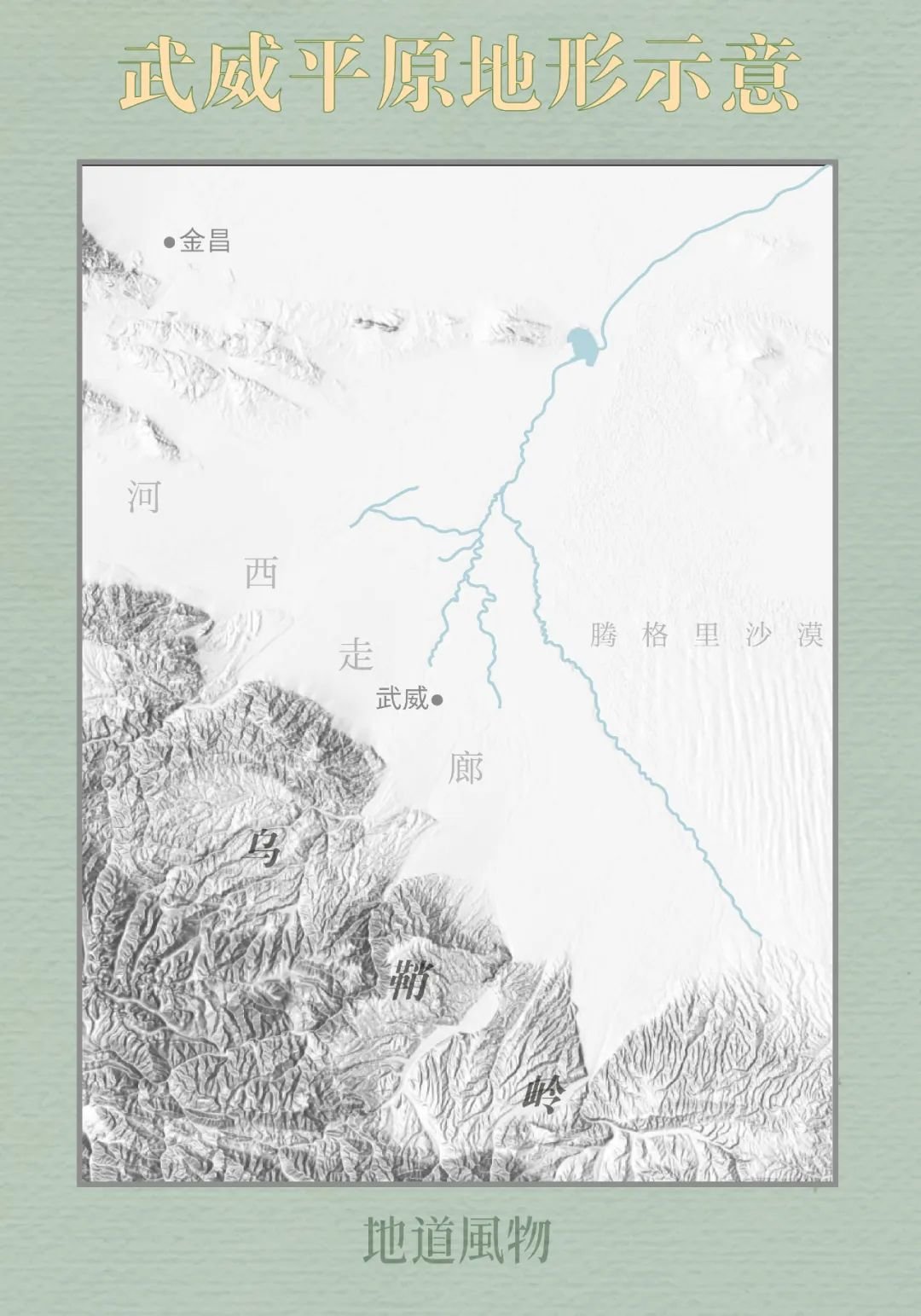 ▲ 武威平原地形示意图 来源：地道风物