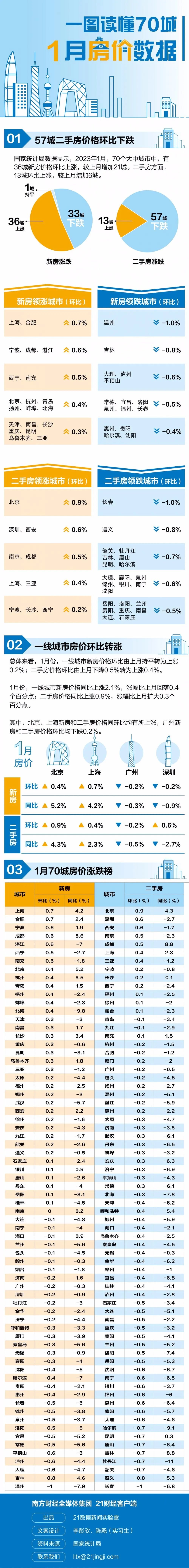 最新报价及市场分析解析新密服务器多少钱