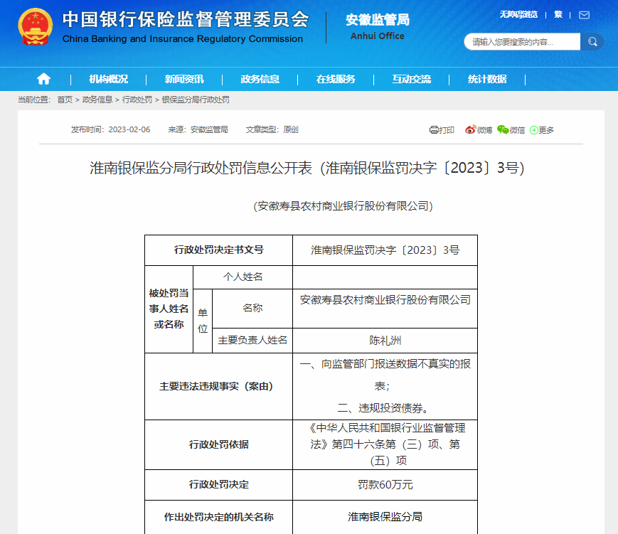 安徽寿县农村商业银行被罚60万！相关负责人被警告