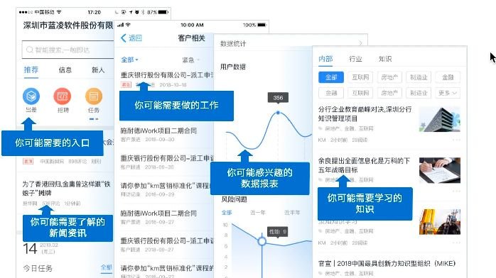 大型企业数字化办公门户选型指南!蓝凌推荐_凤凰网商业_凤凰网