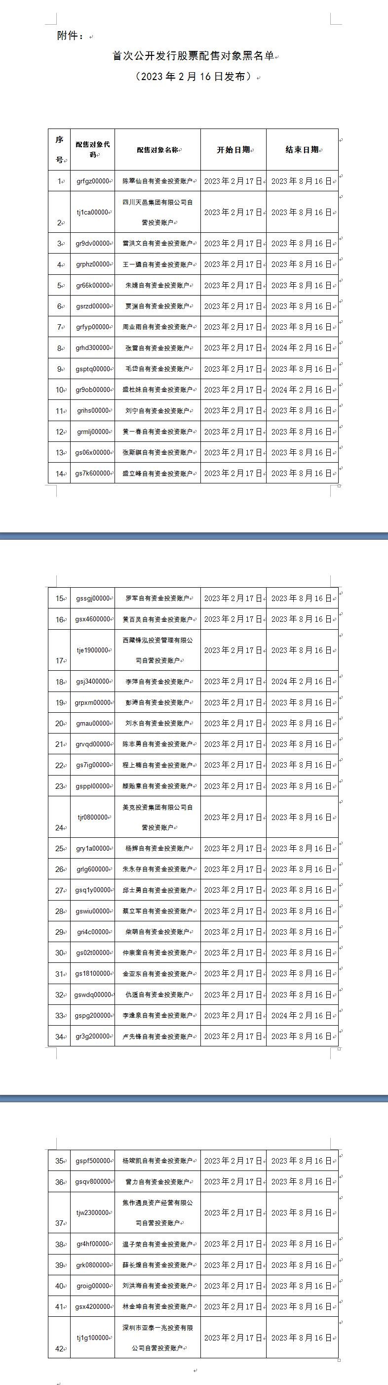 图自中证协官网