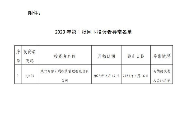 图自中证协官网