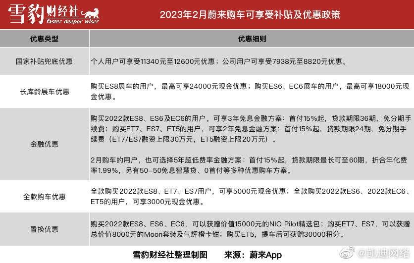 2023年,没人想买车了?