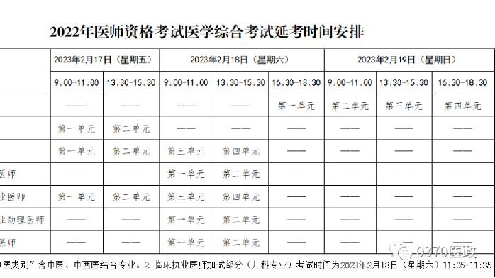 准考证开始打印！2022 年医考延考生注意_凤凰网健康_凤凰网