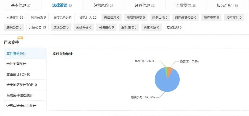图:企查查