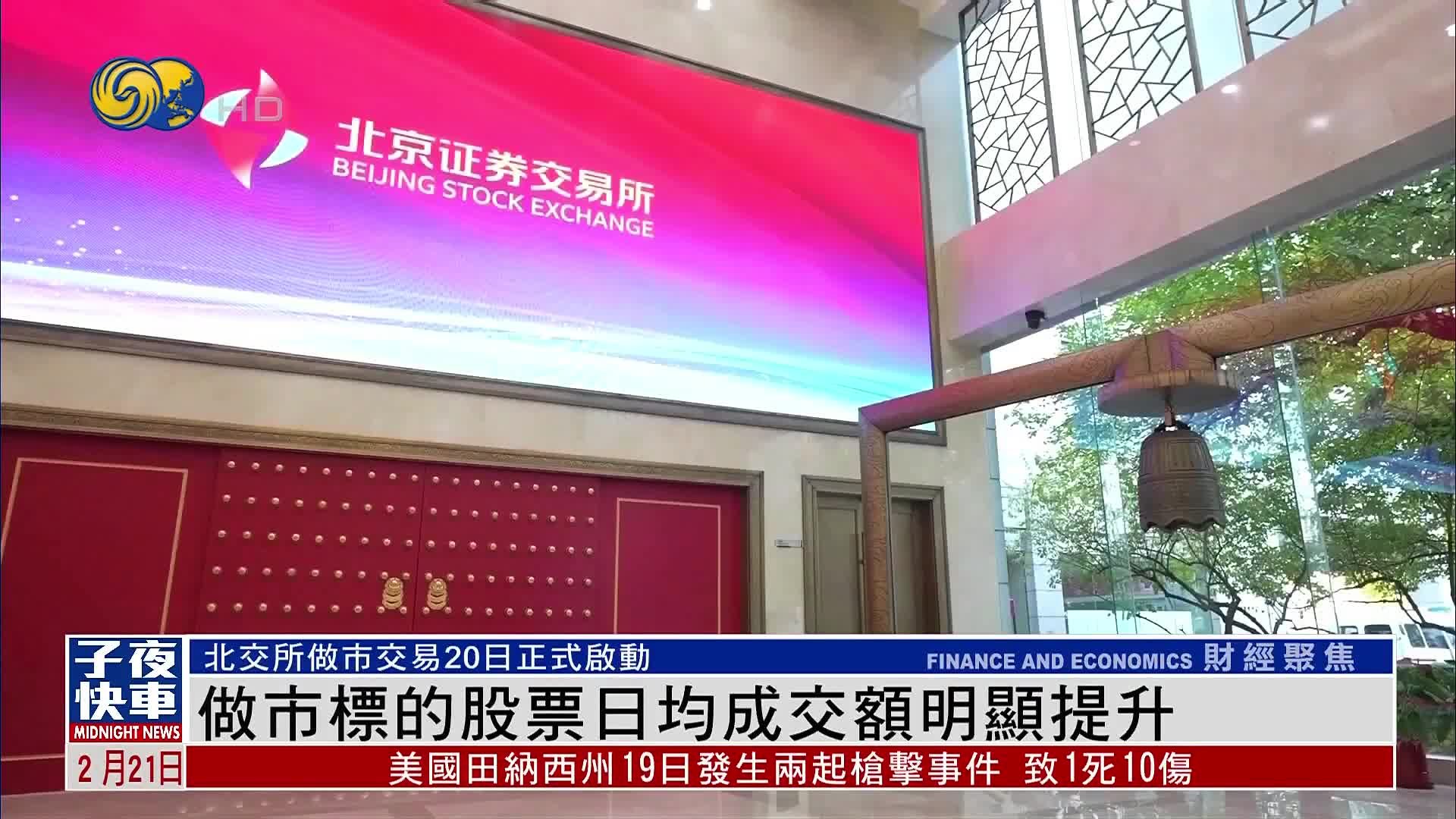 北京证券交易所启动股票做市交易业务