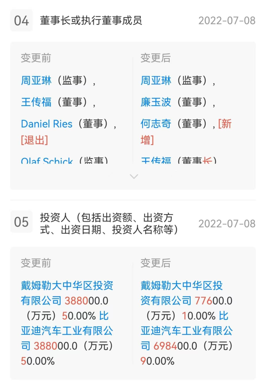 图 / 天眼查APP