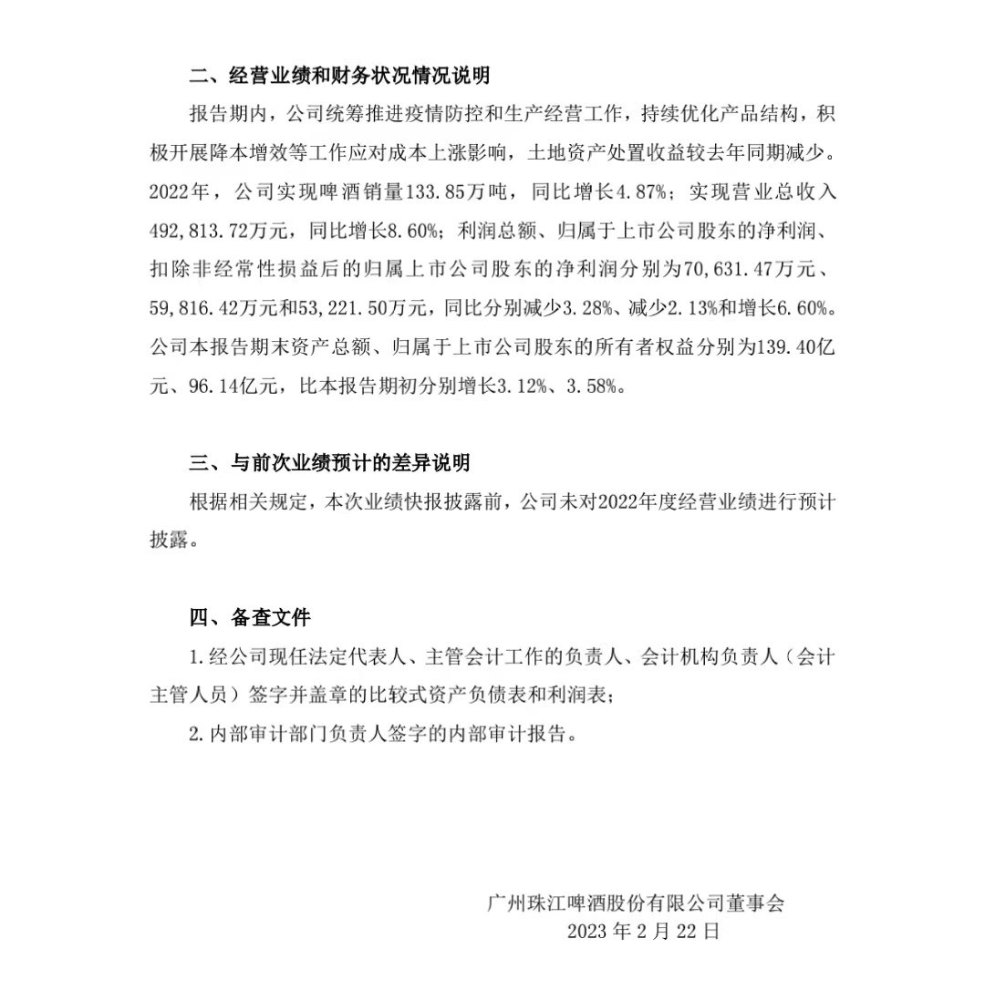 珠江啤酒去年营收49亿七连增 利润下滑2%低于预期