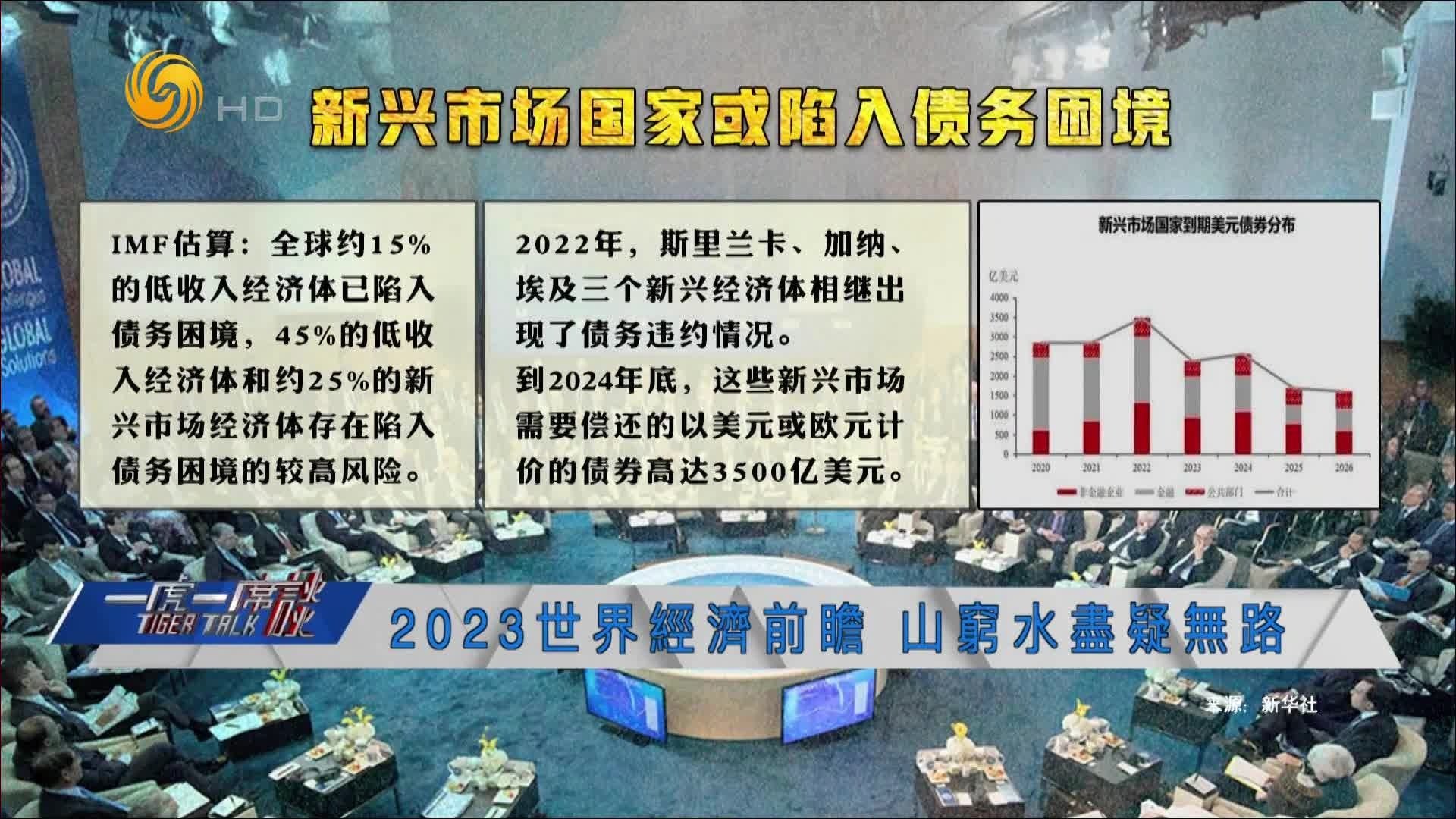 斯里兰卡、加纳、埃及相继债务违约，新兴市场国家的债务危机如何产生？