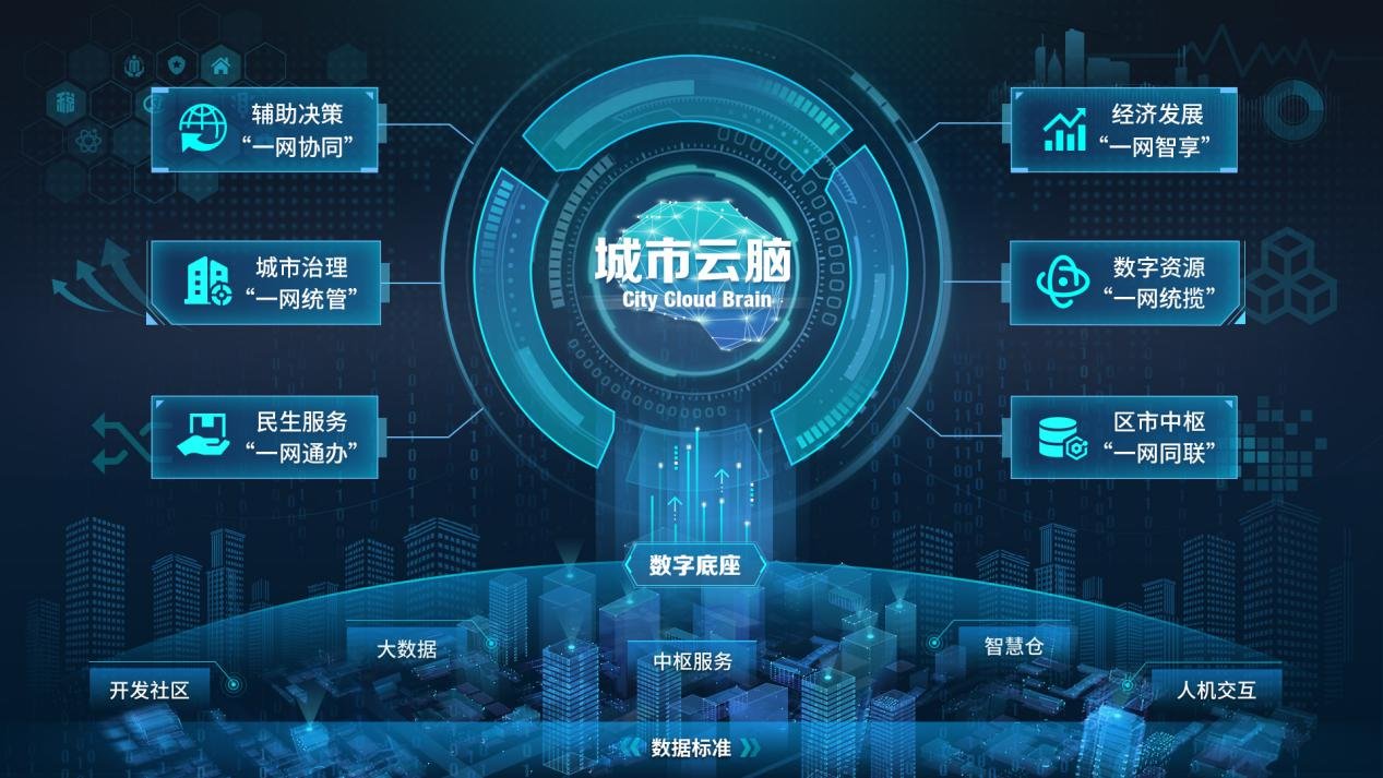 海信张四海：将与中亚五国深化合作 共建智慧城市建设世界样板！