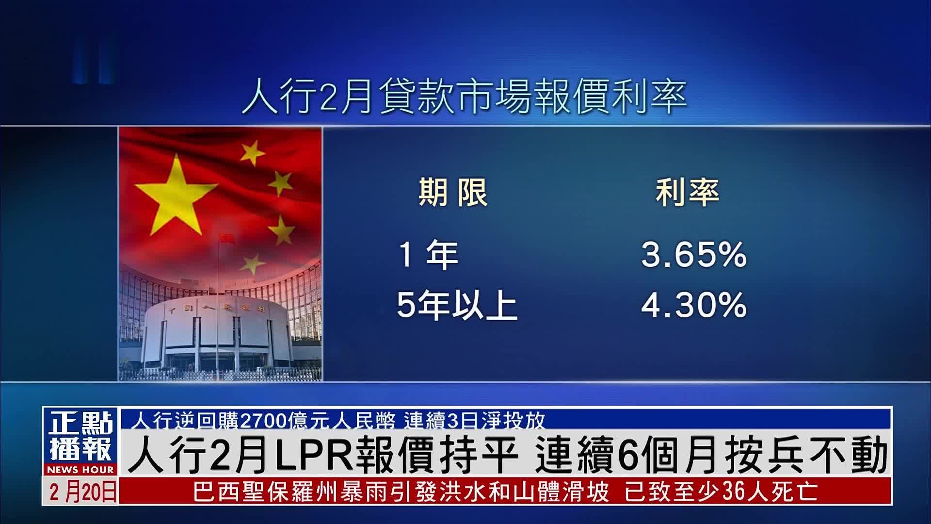 人行2月LPR报价持平 连续6个月保持不变