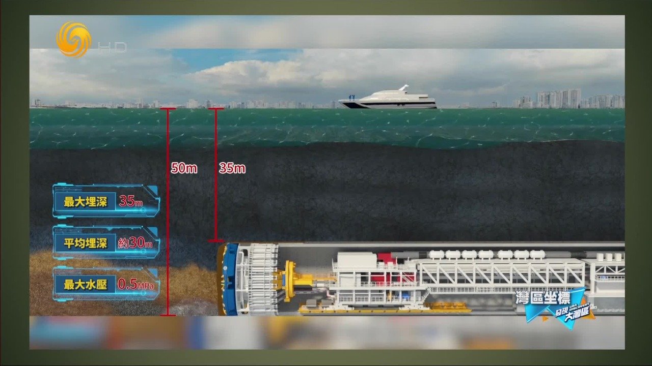 海底盾构隧道施工有多难？工程师：工作环境的水压达到50米高水柱的压力