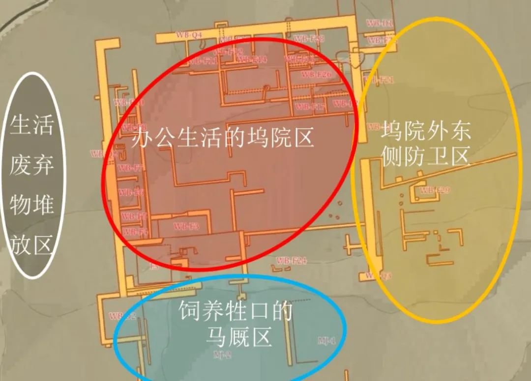 ▲遗址功能分区示意图（ 图片来源：腾讯网 ）