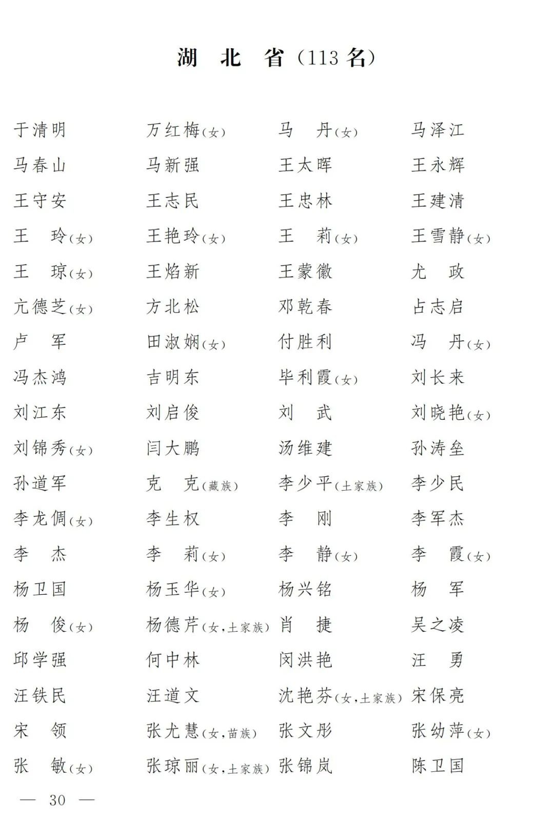第十四届全国人民代表大会代表名单公布