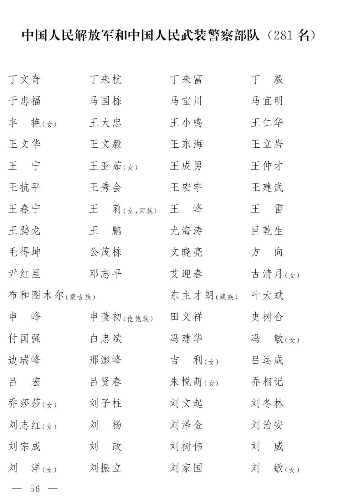 第十四届全国人民代表大会代表名单公布