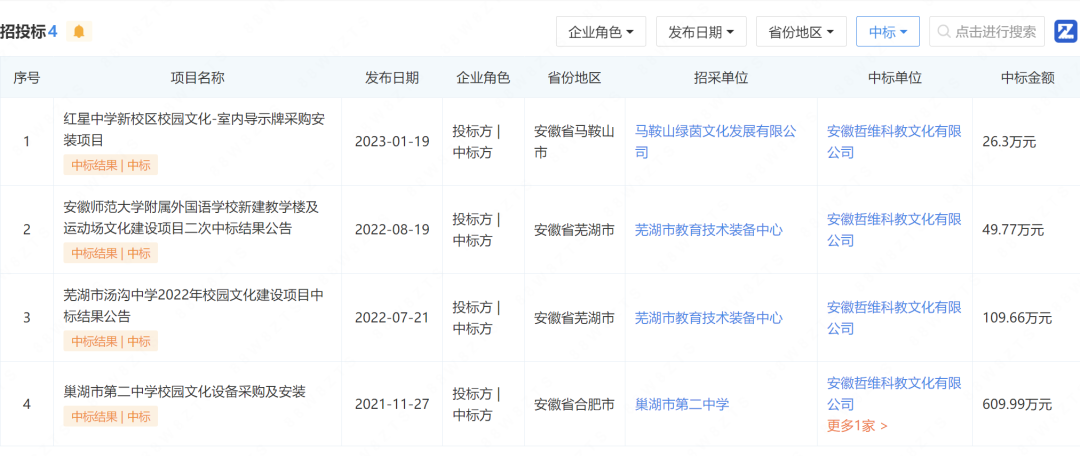 （来源：封面新闻、@当涂发布、企查查、安徽省招标投标信息网、当涂县政府网站、公开资料、每日经济新闻等）